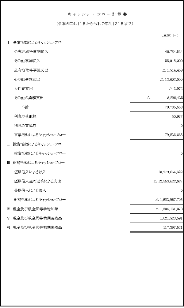 �L���b�V���E�t���[�v�Z��